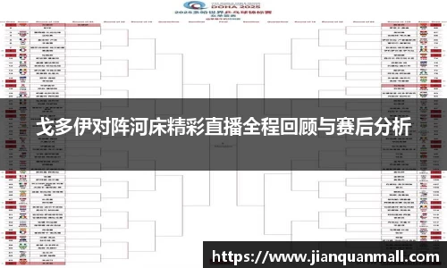 戈多伊对阵河床精彩直播全程回顾与赛后分析